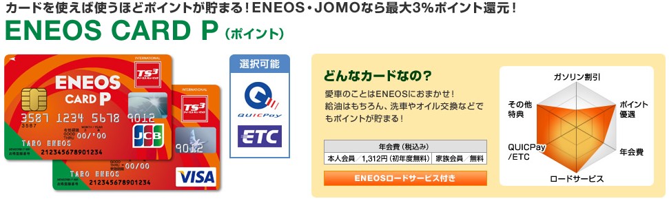 エネオスカード ポイントタイプ ENEOS CARD P 画像