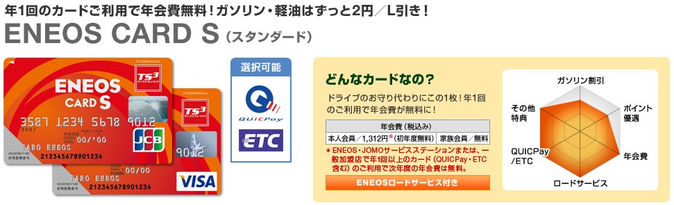 エネオスカード スタンダードタイプ ENEOS CARD S画像